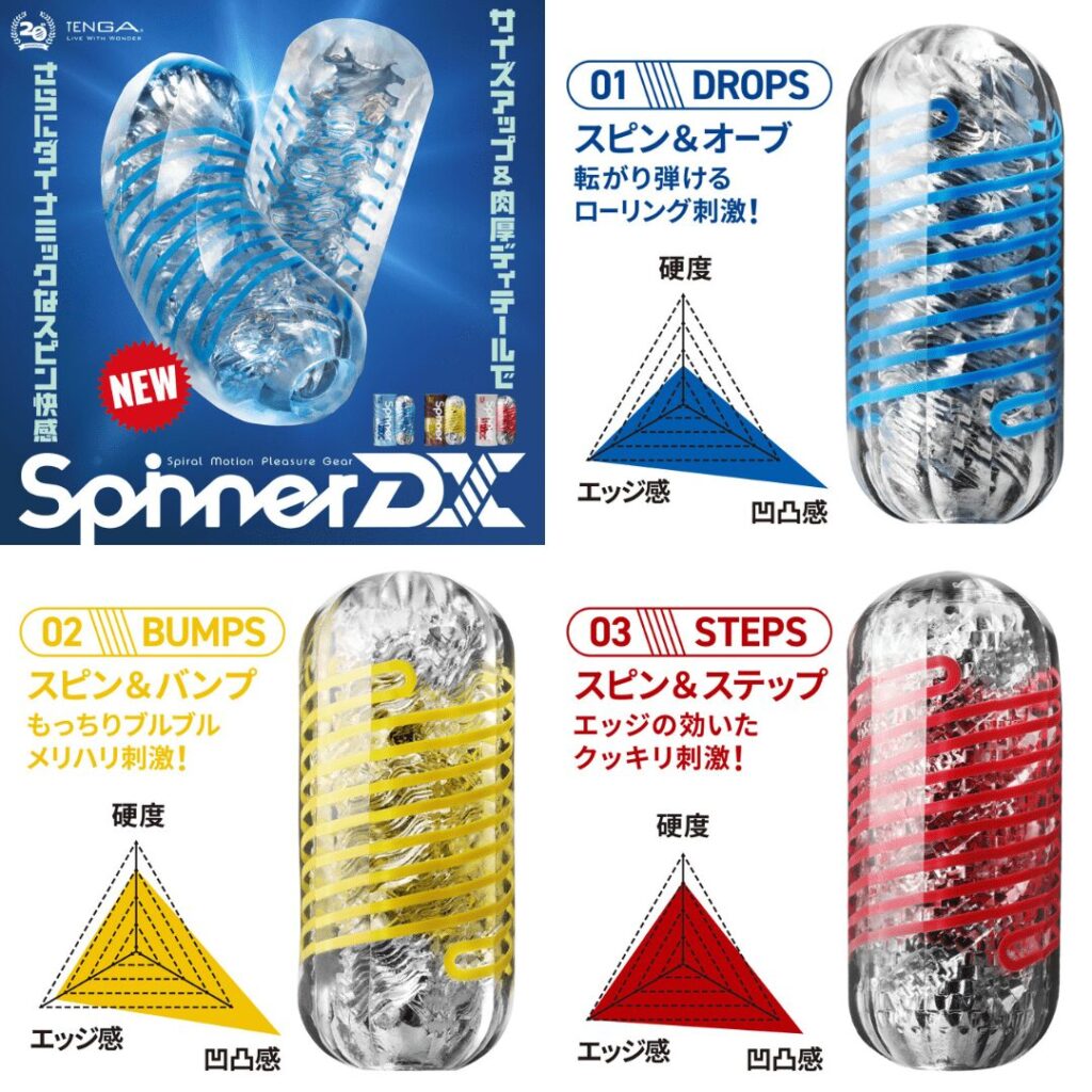 TENGA SPINNER（スピナー） DX 規格總整理