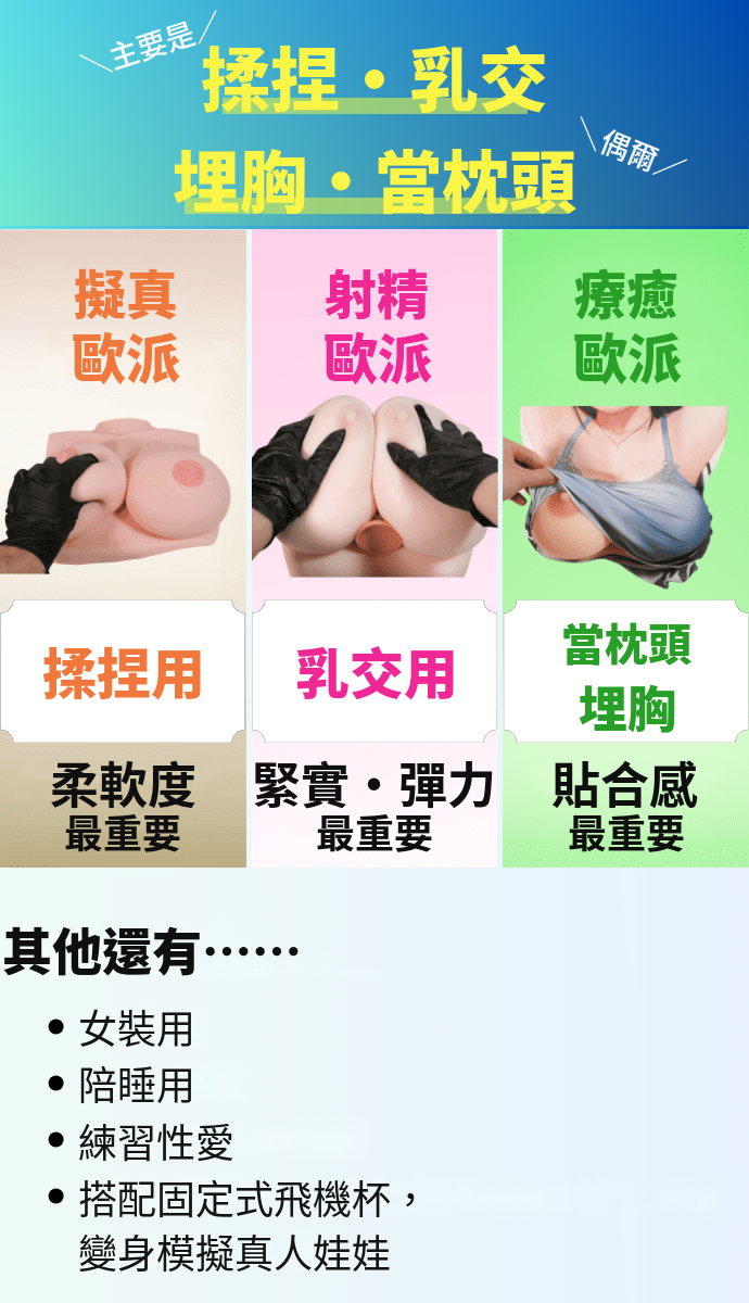 歐派飛機杯的用途