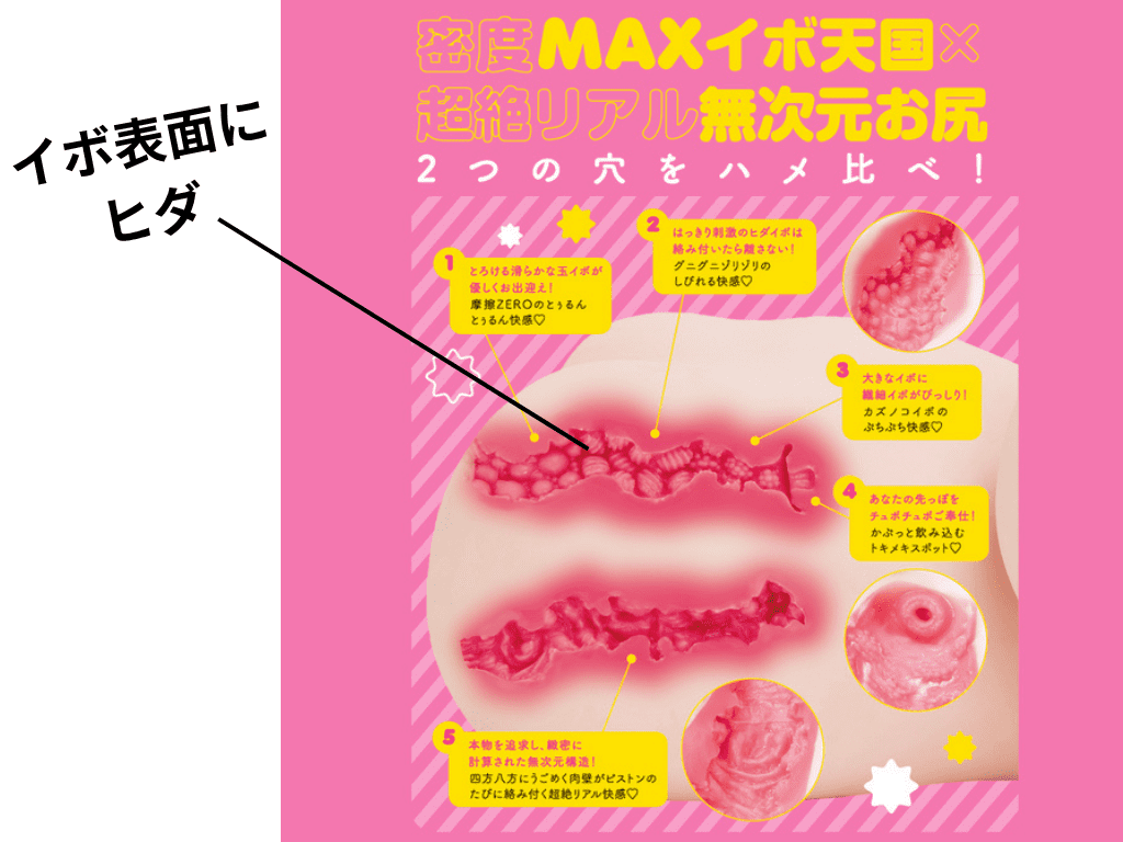 ぷにあなミラクル爆乳DX 小穴的顆粒
