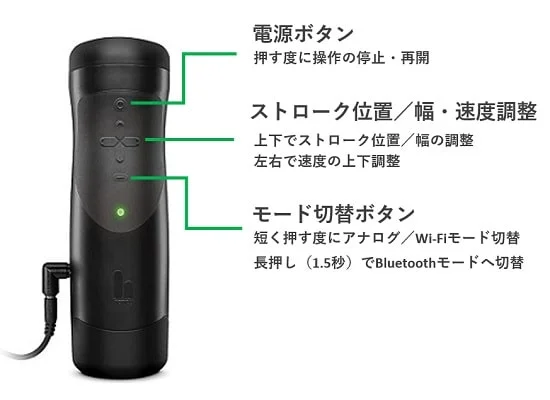 The Handy 電動飛機杯的按鈕使用方式