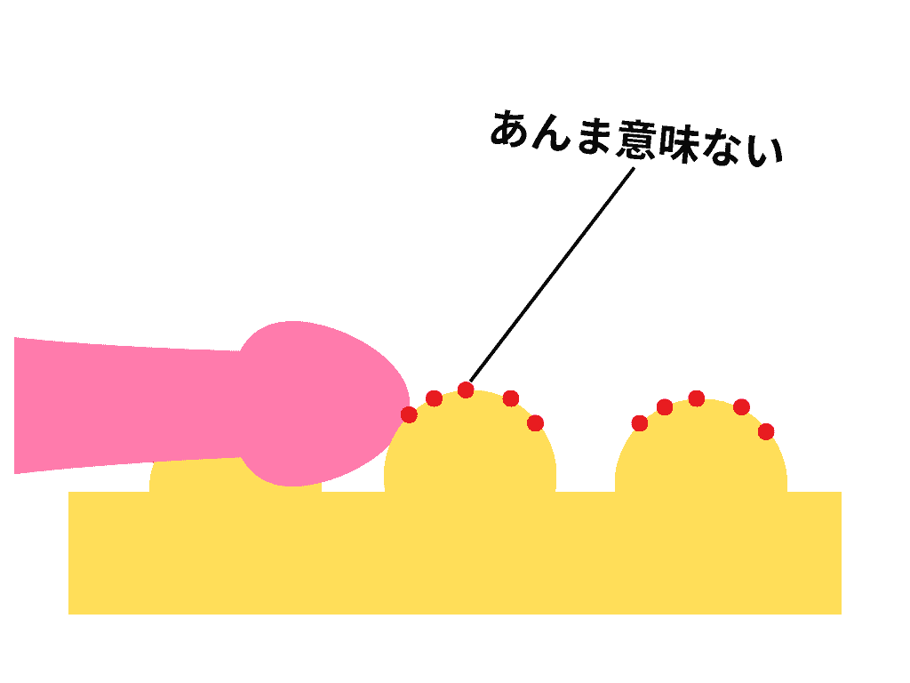 沼らせループ ボテヒダウェーブ的顆粒存在感薄弱