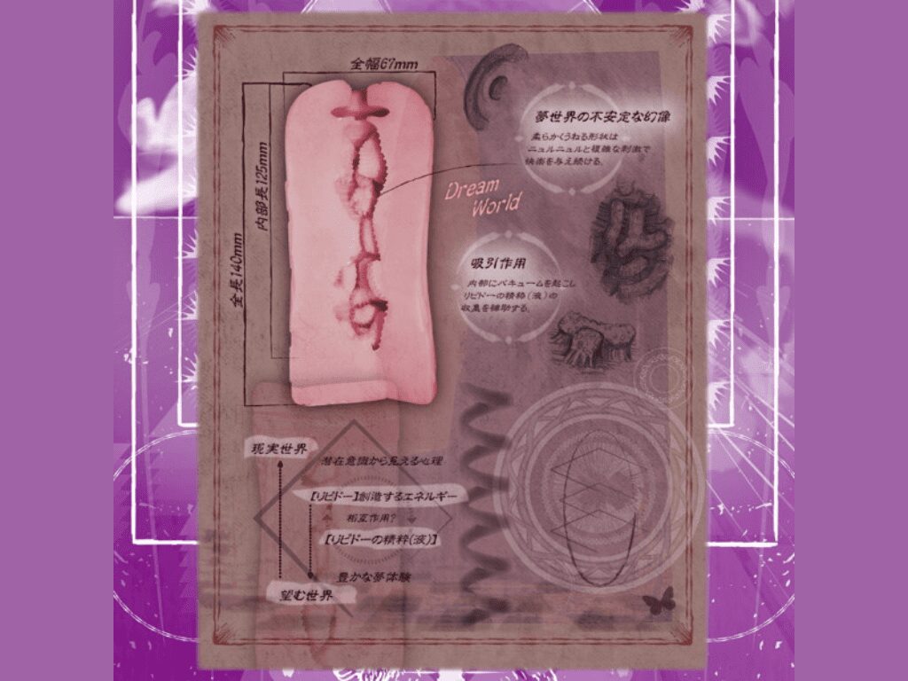 夢幻術師的自慰套工坊內部結構