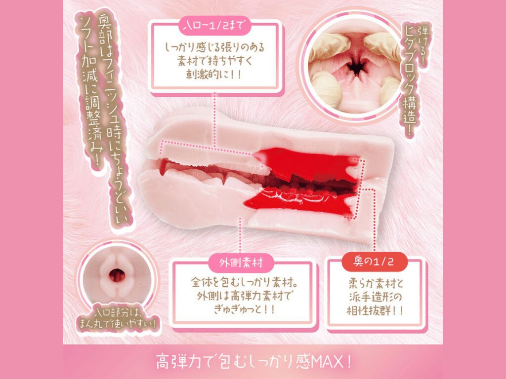23HAND 的內部結構