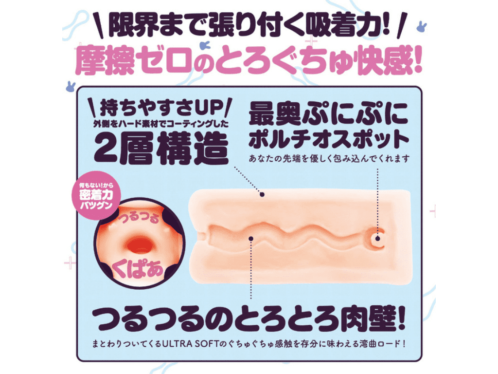 KUU-SOU ULTRA SOFT ZERO的內部結構
