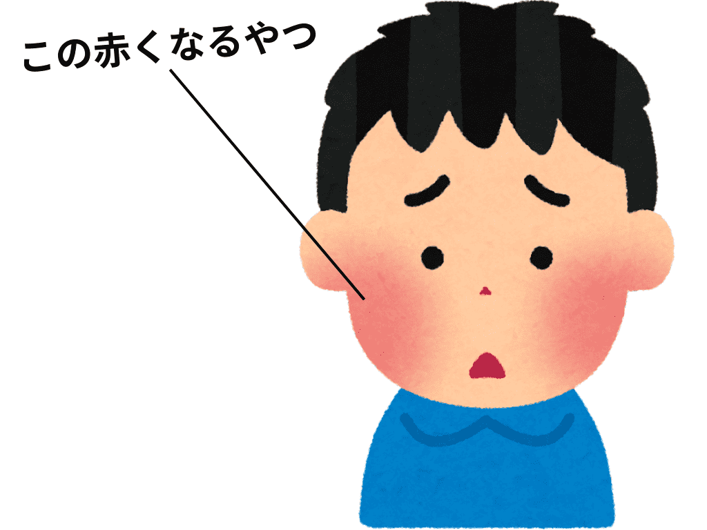 被巴掌打臉後臉頰的餘韻