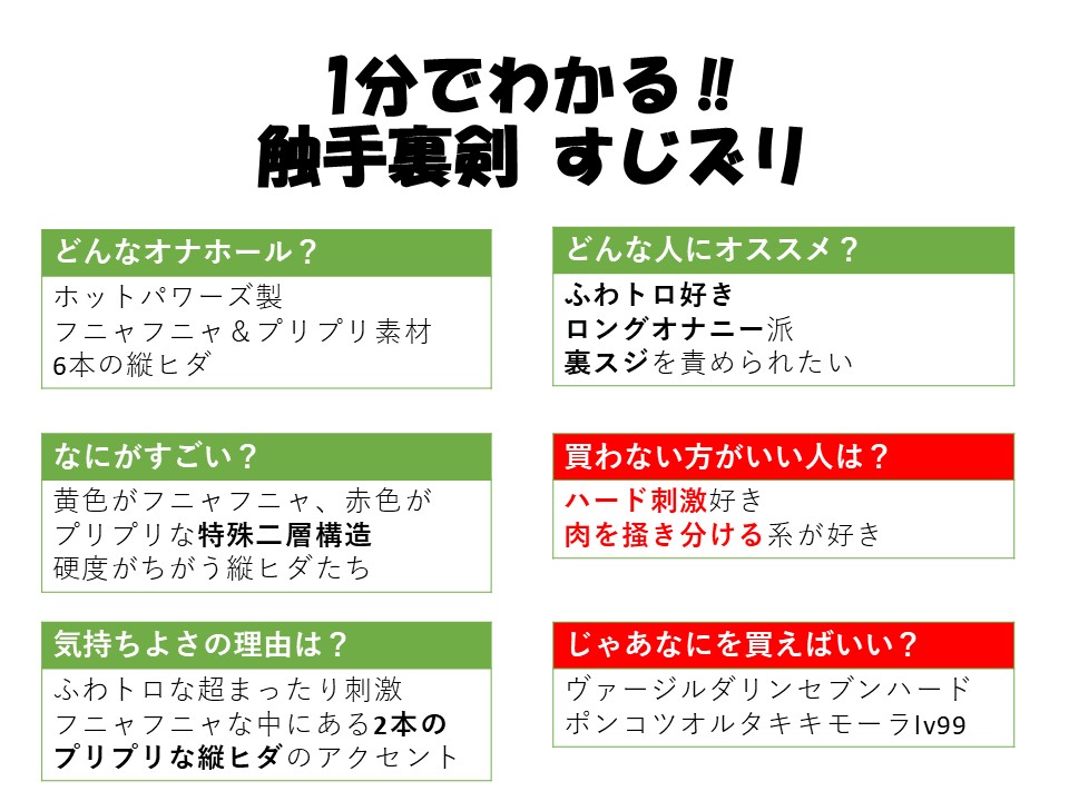 1 分鐘搞懂 触手裏剣 すじズリ