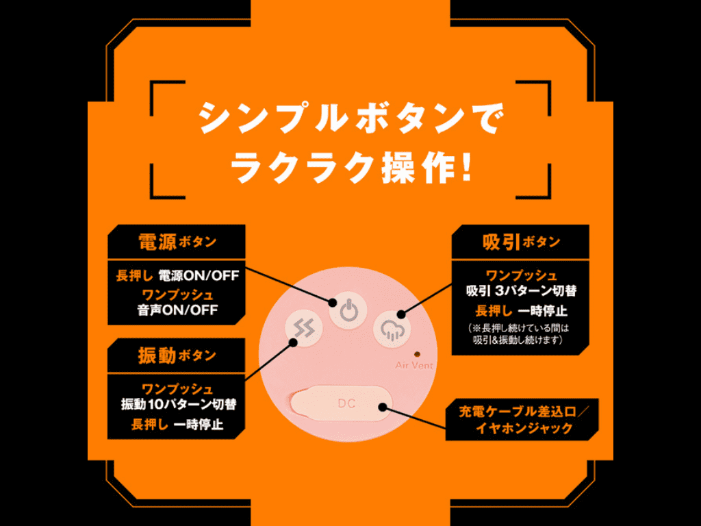 普妮安娜電動飛機杯 REAL的使用方式