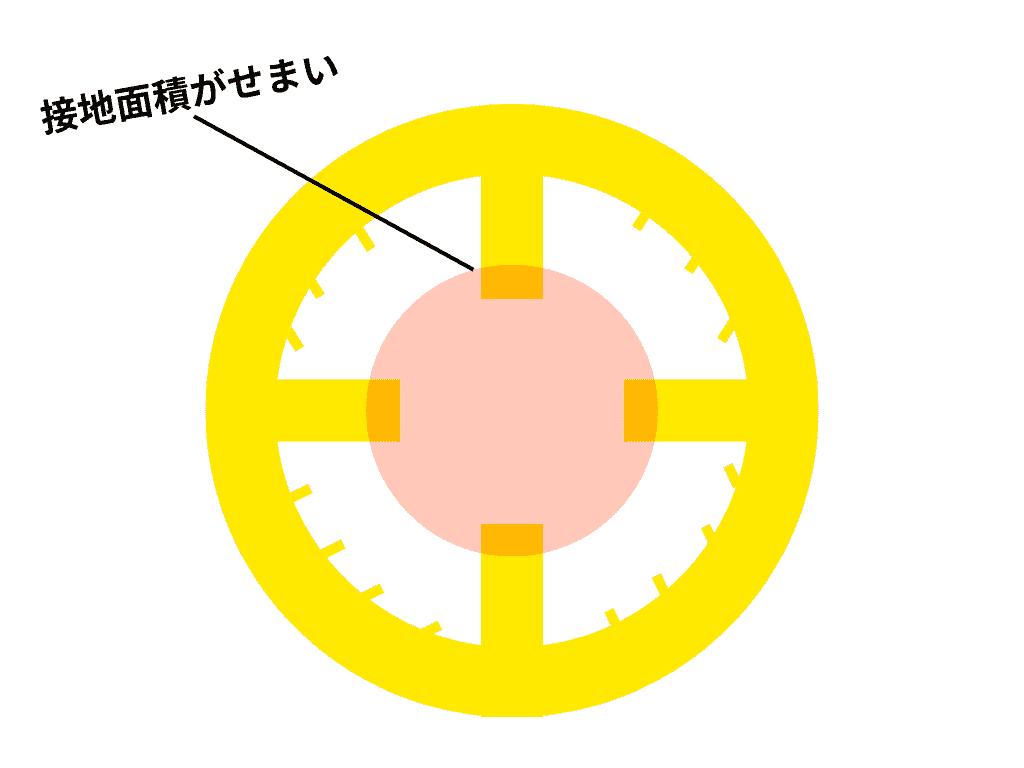 刮感特化－驅動肉壁SHIKOHIDA的縱向皺褶顆粒很大
