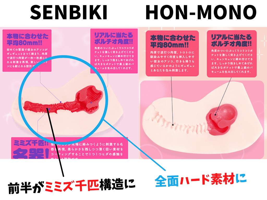 HON-MONO SENBIKI的差異