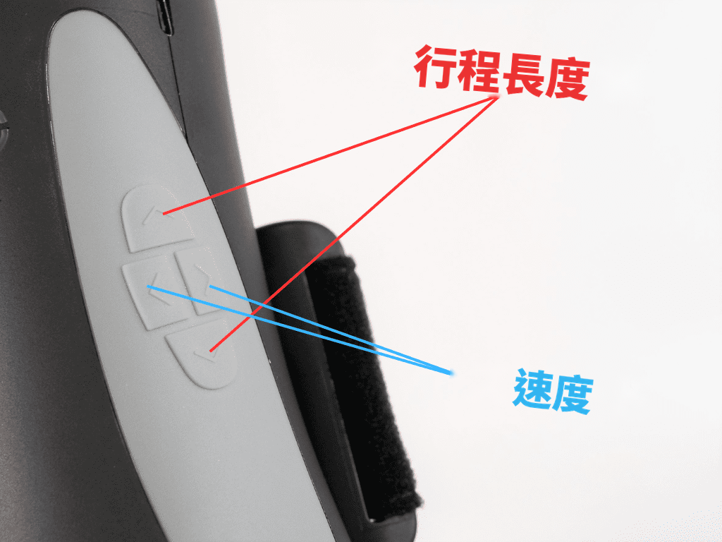 loob(ルーブ)的按鈕使用方式