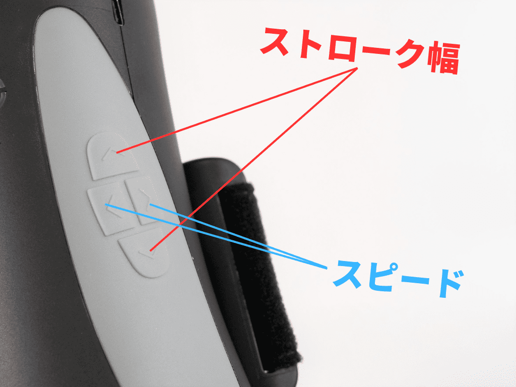 loob（ルーブ）按鈕的用法