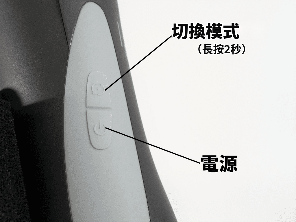 loob(ルーブ)的按鈕使用方式