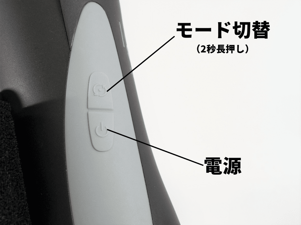 loob（ルーブ）按鈕的用法