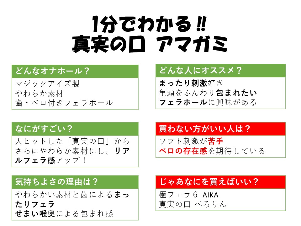 1分鐘了解真實之口 甘嚙