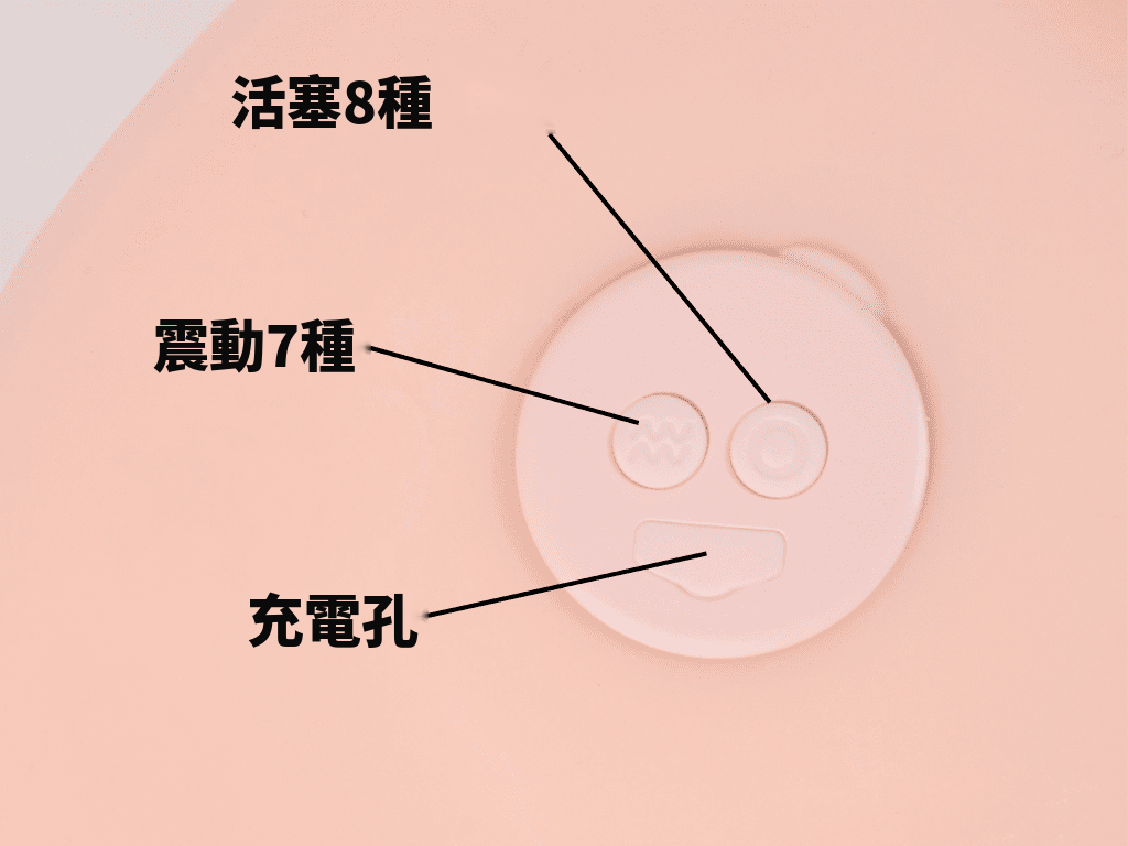 MOMONII 美姫シリーズ 生腰美尻 桃の姫的按鈕使用方式