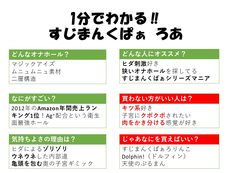 1分鐘看懂すじまんくぱぁろあ