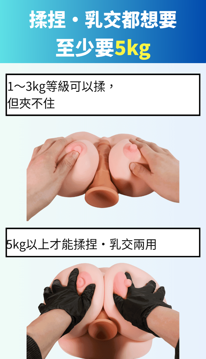 歐派飛機杯如果要揉搓和乳交兩用的話,最好要有5kg以上