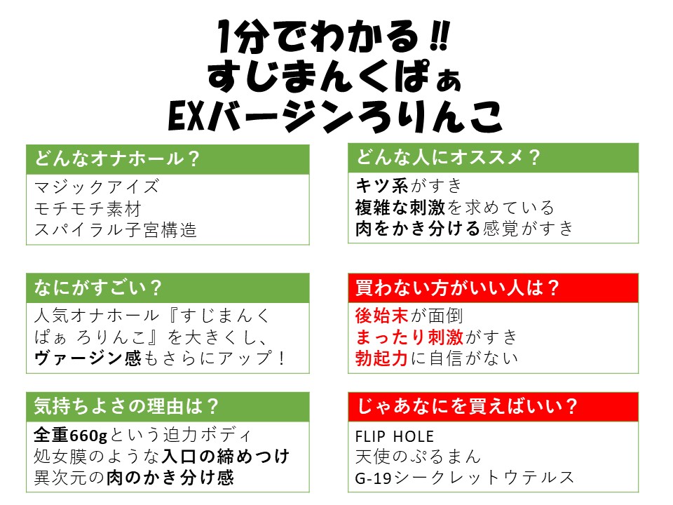 1分鐘了解【純潔注意】EXTRA-VIRGIN處女宮