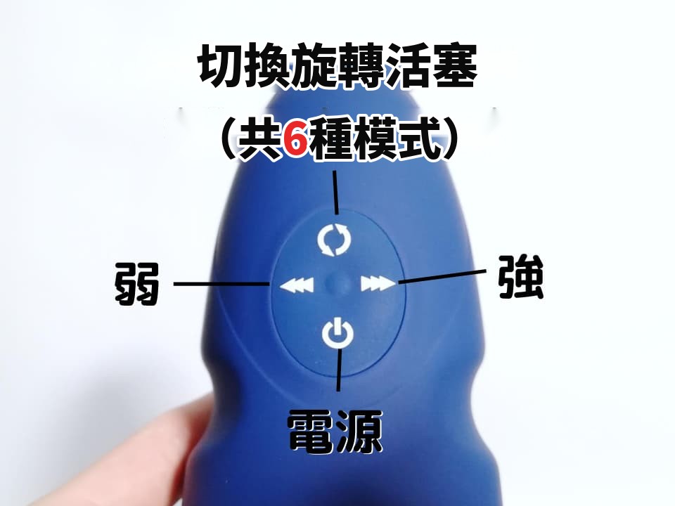シンクロ按鈕