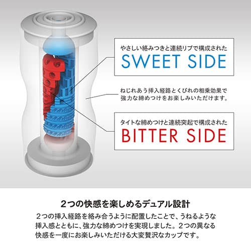 デュアルカップ的內部