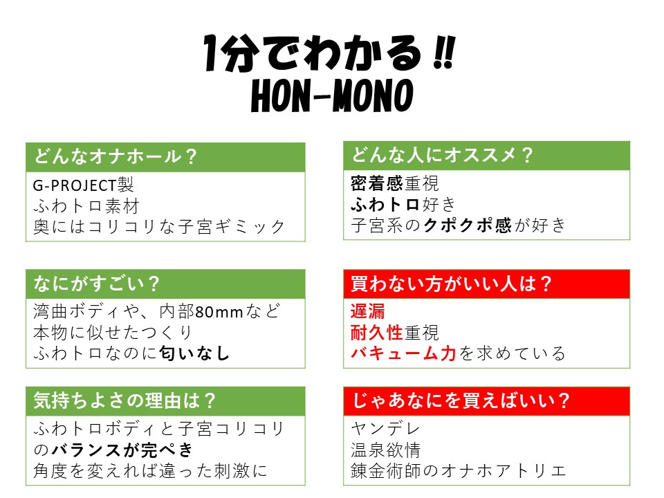 1分鐘了解 HONMONO