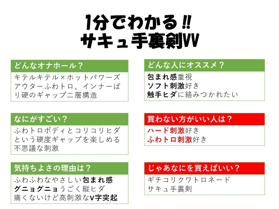 1分鐘搞懂 サキュ手裏剣VV