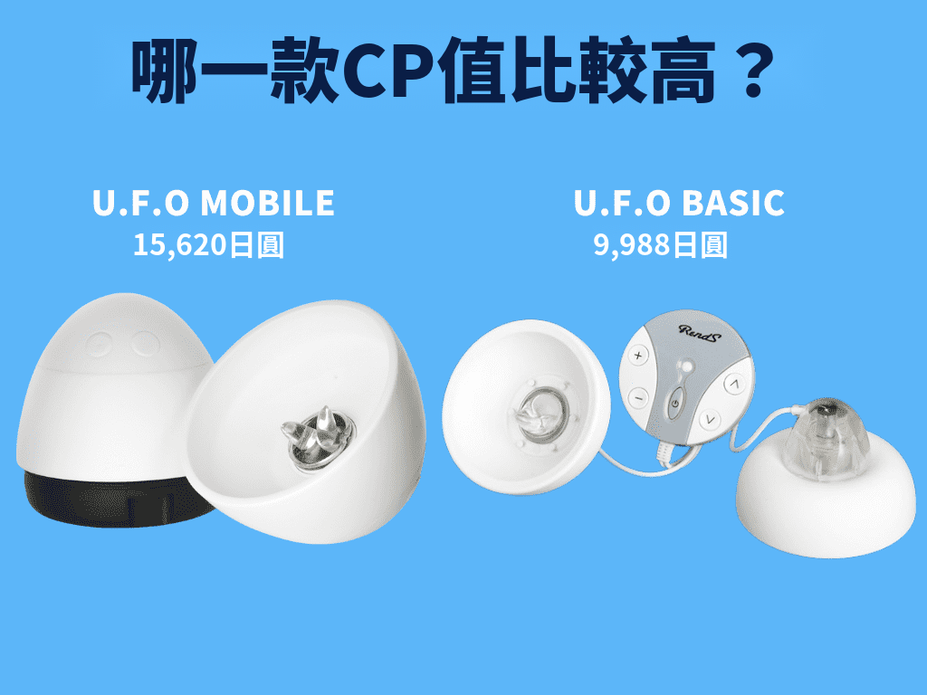 電動飛機杯的CP值是什麼