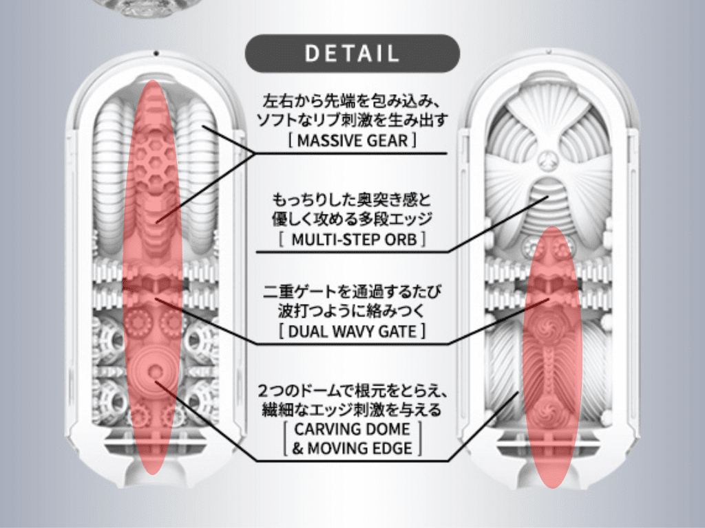 TENGA FLIP 0 (ZERO) GRAVITY [WHITE/細緻白] 中間空蕩蕩