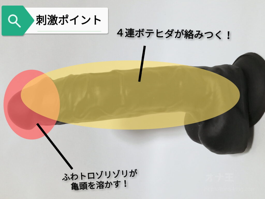 ふわゆるクワトロネード 的刺激點