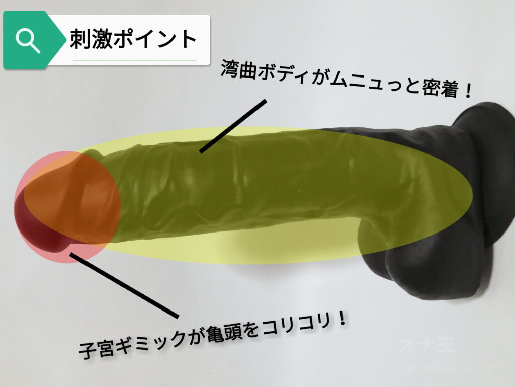 生 HON-MONO 的刺激點