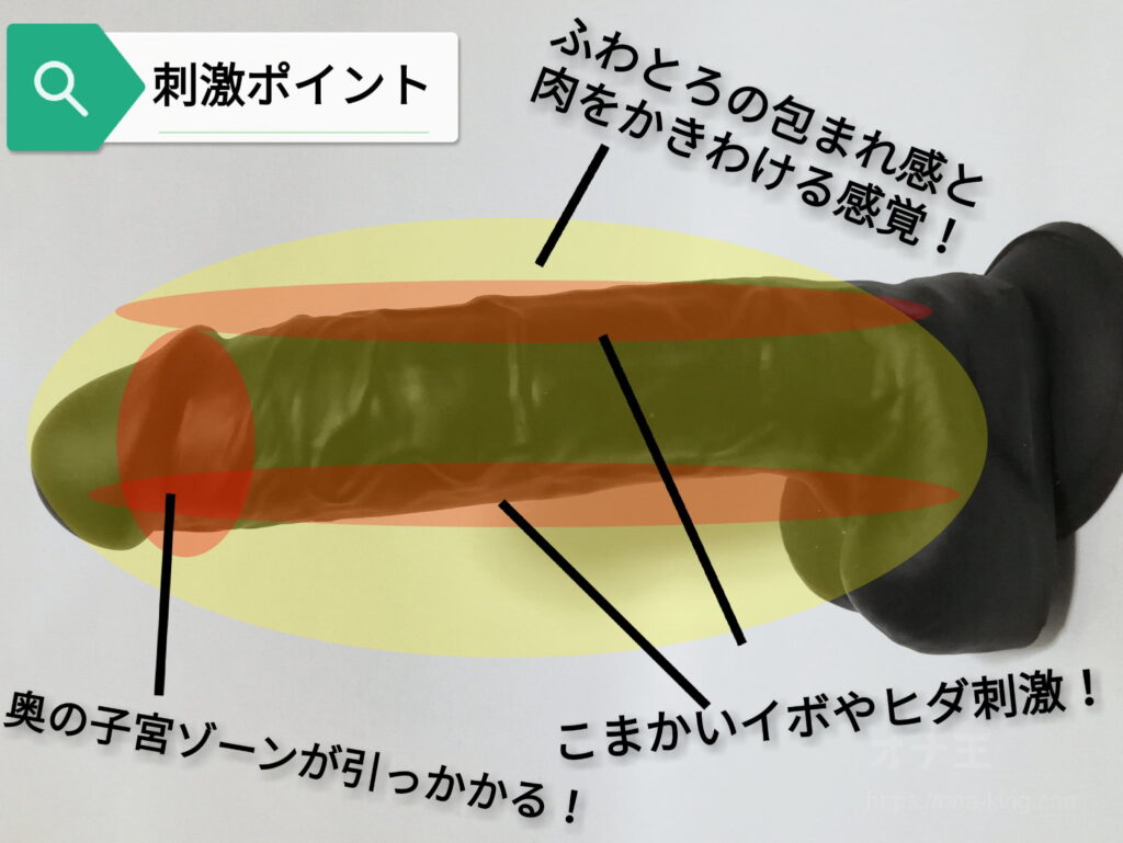 天使のぷるまん 的刺激點