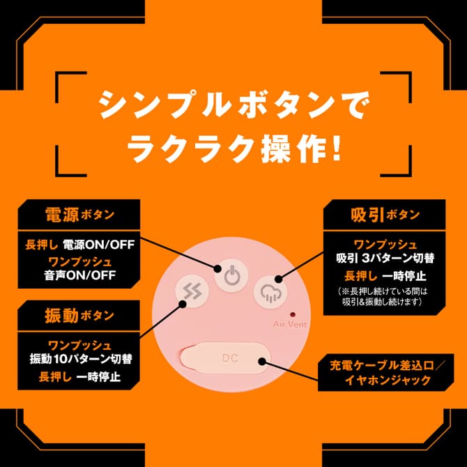 ぷにばーじんREAL的使用方法
