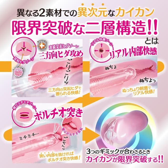 Lv.99 限界突破 終極擠壓的內部結構