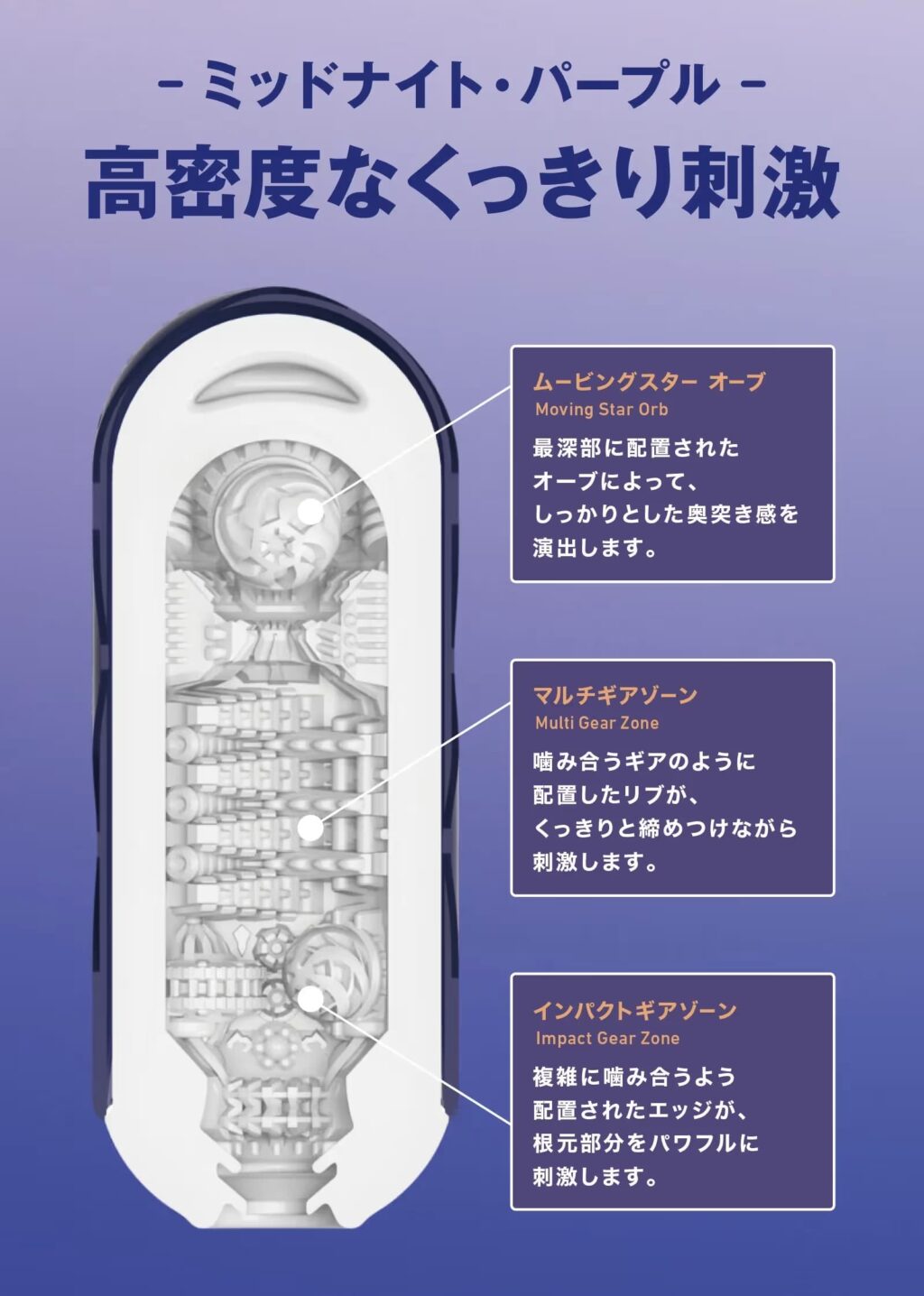 TENGA FLIP 360 [MIDNIGHT PURPLE/午夜紫]的內部結構