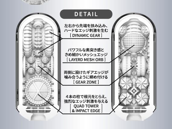 TENGA FLIP 0（ZERO）GRAVITY BLACK 的內部結構