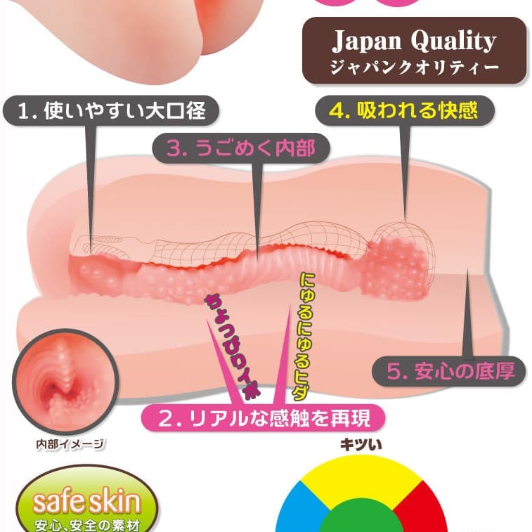 初々しい妹內部結構