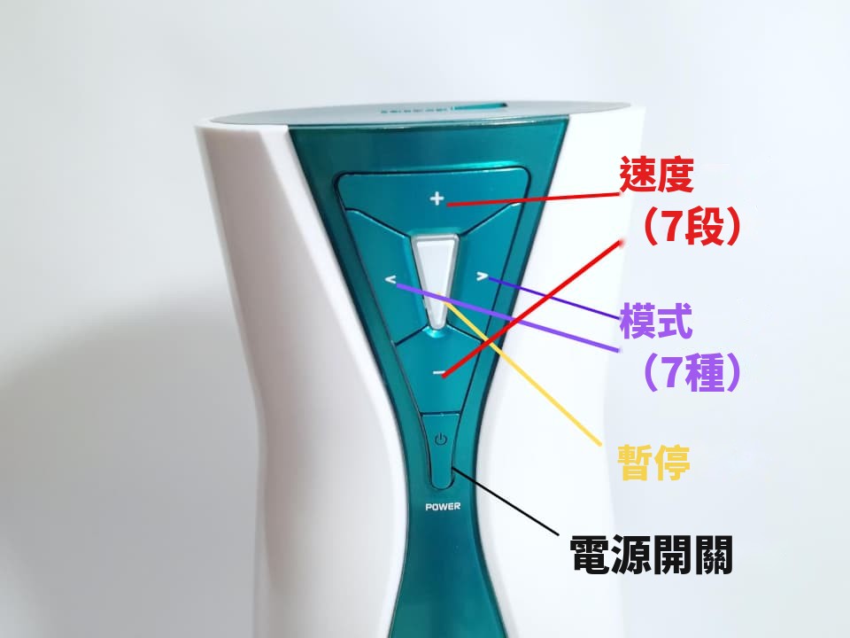 A10サイクロンSA+按鈕的意義