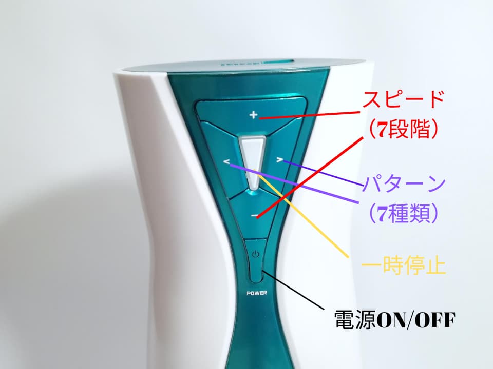 A10サイクロンSA+按鈕的意義