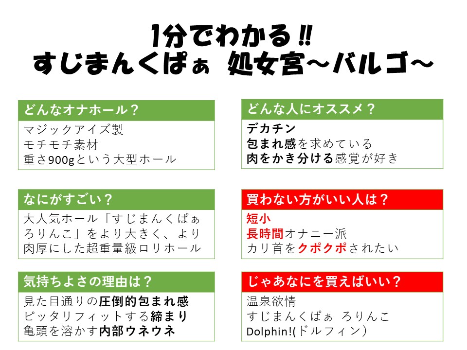 1秒看懂すじまんくぱぁバルゴ