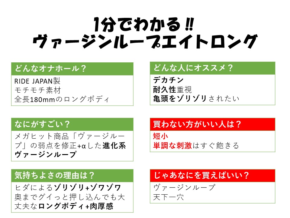 1分鐘看懂ヴァージンループエイトロング