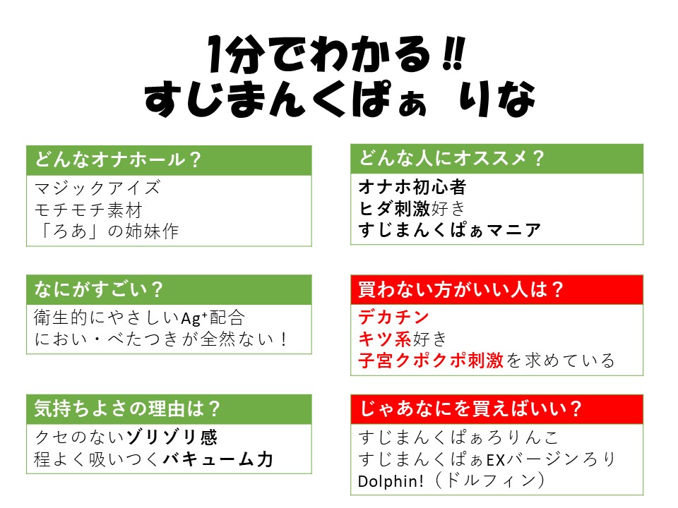 1分鐘看懂すじまんくぱぁりな