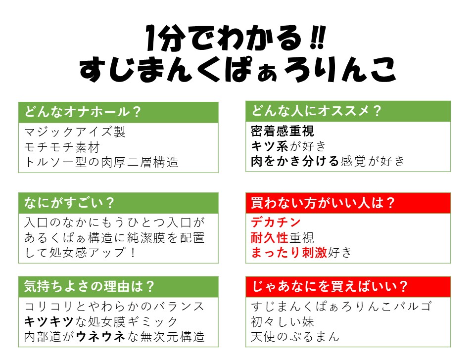 1分鐘了解すじまんくぱぁろりんこ