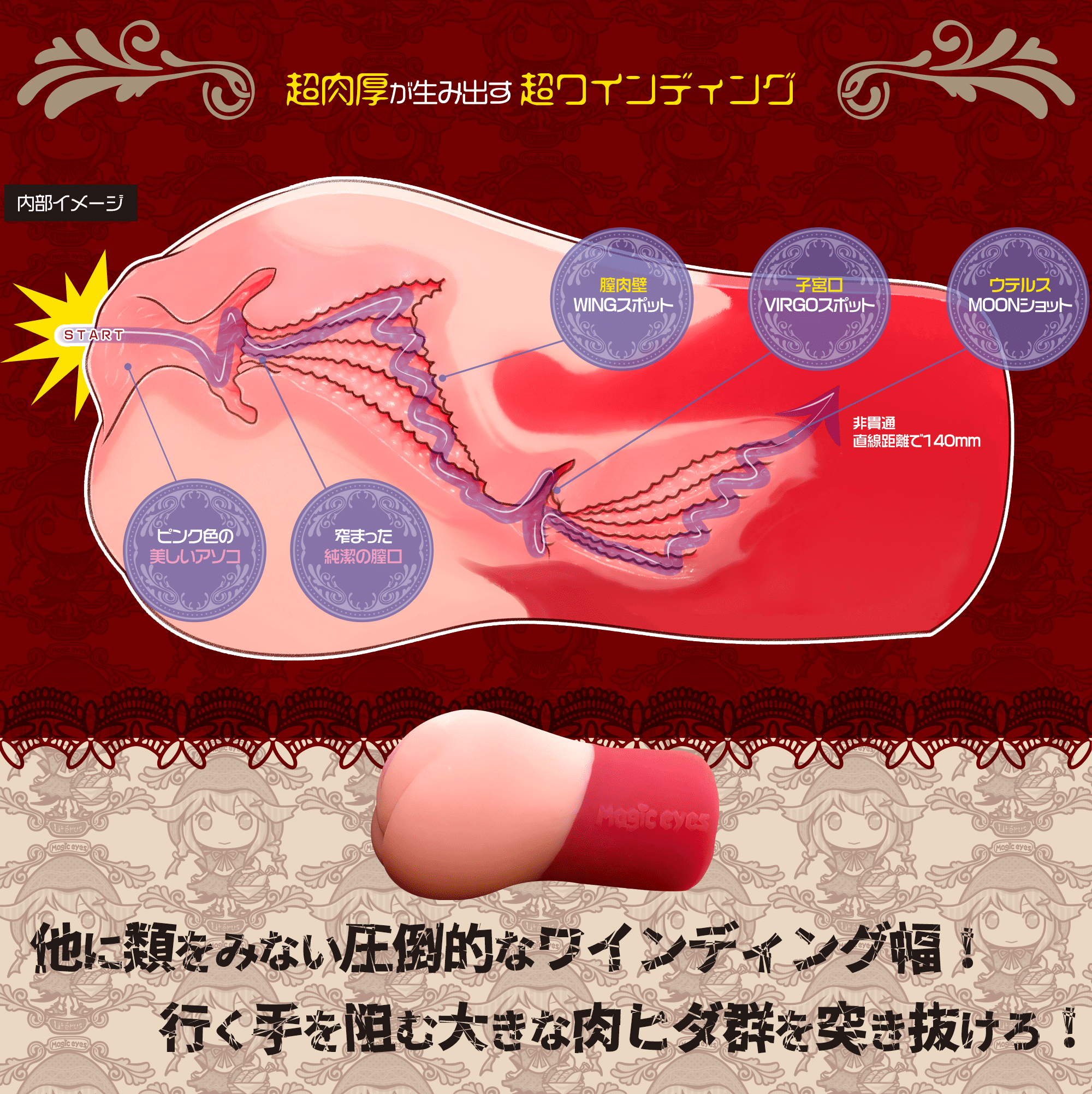 極彩ウテルス Moonshot的內部結構