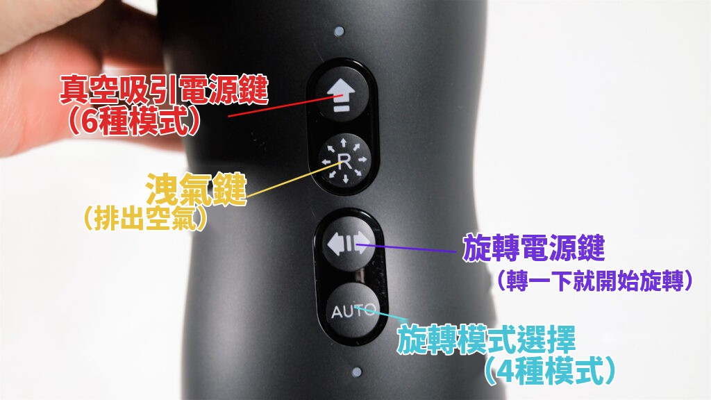 TENGAバキュームジャイロローラー的操作說明