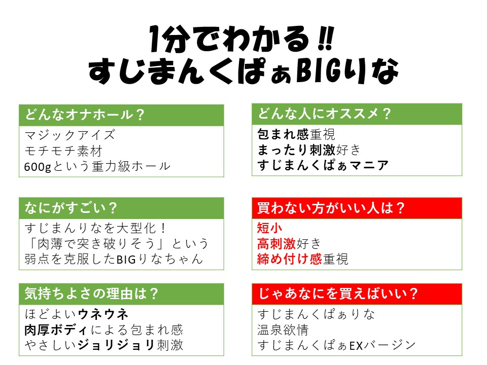 1分鐘看懂すじまんくぱぁBIGりな