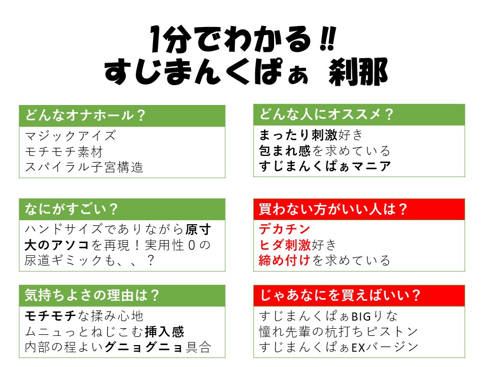 1分鐘看懂すじまんくぱぁ刹那