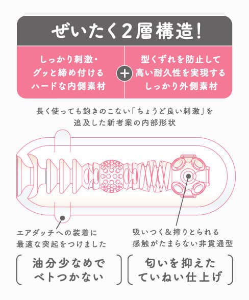 Ju-C1 的內部結構