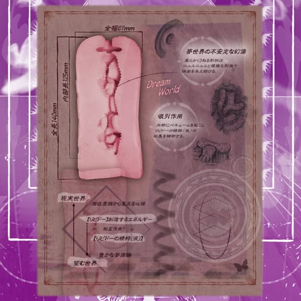 夢幻術師的自慰套工坊的內部結構