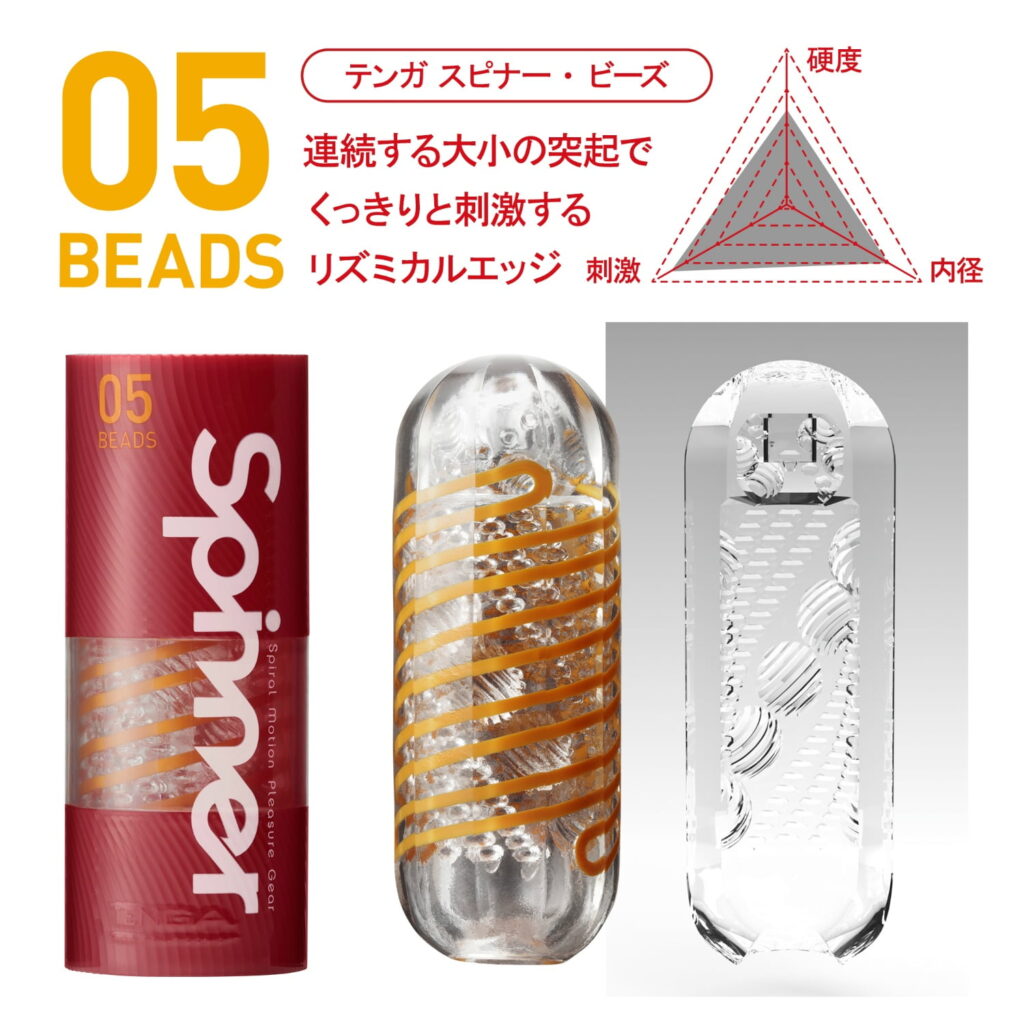 TENGA Spinner BEADS05 內部結構
