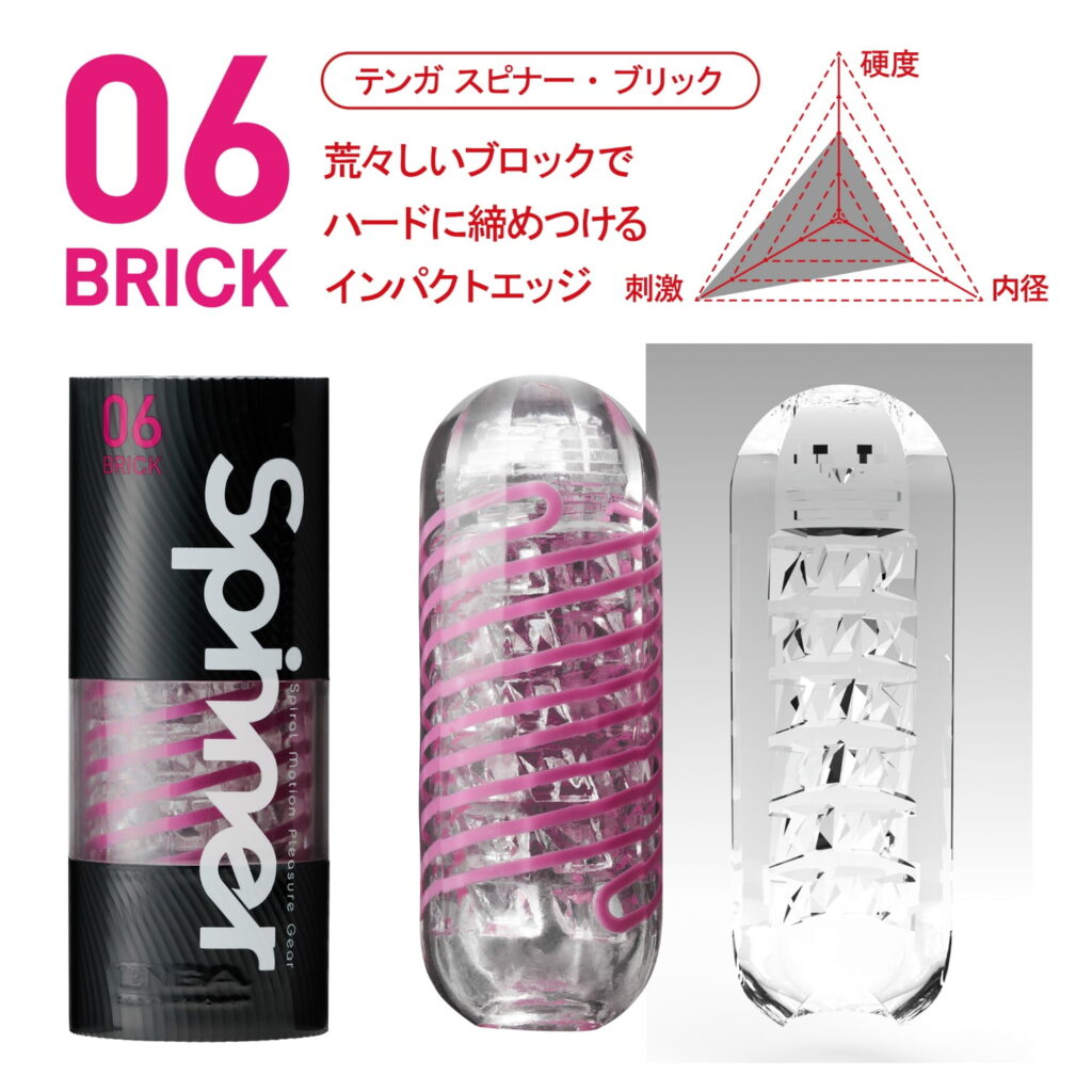 TENGA Spinner ブリック06 內部結構